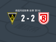 亚琛2-2雷根斯堡，施勒尔斯破僵，Sascha Hingerl救主