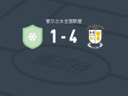 阿斯隆镇女足4-1大胜条约联女足取爱女联8连胜，roisin molloy破门，alexis strickland建功