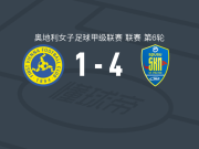 圣珀尔滕女足4-1大胜第一维也纳女足，瓦戈梅开二度，阿尔马-奥高传射