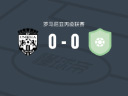 阿尔巴尤利亚0-0吉罗达，双方互交白卷