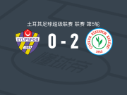 里泽体育2-0埃于普体育，索维建功，埃姆雷詹-布卢特锁定胜局