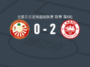 拉恩2-0波塔当，科斯格罗夫破门，肖恩-格雷厄姆锁定胜局