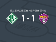 HPS1-1PEPO拉宾兰塔，Olli Turppo先拔头筹，Milo Niskanen扳平比分
