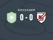 Slovan Sabinov0-0拉斯拉维采，两队破门乏术