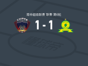 茨普帕1-1马梅洛迪日落，卡梅斯破门，Antonio Van Wyk扳平