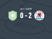 布莱基特尼2-0科沙林巴尔蒂克，Wojciech Fadecki包办2球