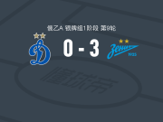 圣彼德斯堡B队3-0大胜莫斯科迪纳摩B队，科萨列夫两球，Aleksey Busalaev破门