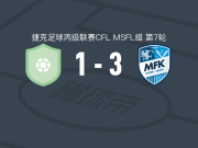 弗里德克3-1逆转乌赫尔斯基，比兰点射、david kedron破门