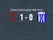 扎达拉洛维1-0卡尔洛瓦茨，尼古拉-曼迪奇打进全场唯一进球