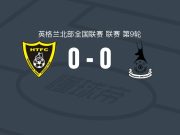 哈尔博洛城0-0泰福特，双方鏖战90分钟未分胜负