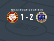 卡哈马卡FC2-1昌卡人体育，S. Enciso建功，Pedro Cejas破门