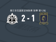 亨切什蒂佩特罗库布2-1皇家希雷蒂