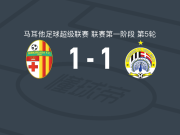 比尔基卡拉1-1希伯尼安斯，索布奇克先拔头筹，萨塞雷扳平比分