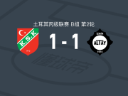 卡斯亚卡1-1阿尔泰，Ömer Sezgin首开记录，Onur Yıldız扳平
