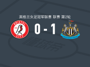纽卡斯尔联女足1-0布里斯托尔城女足，凯瑟琳-麦戈文一锤定音