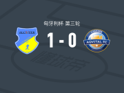 吉尔蒙特1-0恰克堡阿克维塔尔，Bence Lányi制胜
