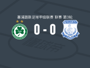 尼科西亚团结0-0阿波罗利马索尔，势均力敌