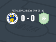 圣卢西亚0-0维托里奥萨明星，两队各拿一分