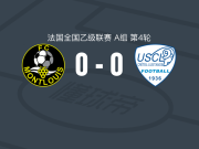 蒙特卢伊0-0克雷泰伊，双方破门乏术