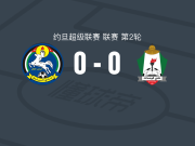 艾沙尔特0-0安曼团结，双方互有攻守