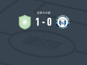 卡尔加里狂野女足1-0哈利法克斯女足，Taegan Pryce Stewart助球队取胜