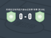卢加诺0-0罗萨里奥雄狮，双方破门乏术