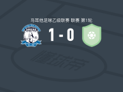 塞壬1-0祖里耶克，Chiemezie Gabriel制胜