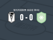 圣地亚哥早晨 0-0贝拉斯克斯将军，双方破门乏术遭智利丙4连平