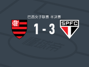 圣保罗女足3-1逆转弗拉门戈女足