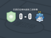 列治奥FC0-0卢兹安尼亚，平分秋色
