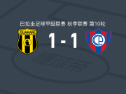 瓜拉尼1-1波特诺山丘，迭戈-费尔南德斯打破僵局，阿莱克西斯-卡涅特扳平比分