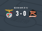 本菲卡女足3-0大胜竞赛能源女足，马里特-伦破门，妮科尔-雷斯拉建功