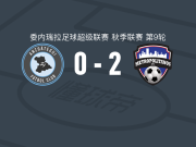 大都会2-0安佐阿特吉取委内超3连胜，理查-菲格罗亚独中两元