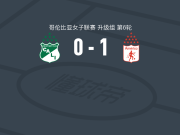 卡利美洲女足1-0卡利体育女足，paula maria cordoba助球队取胜