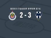 蒙特雷女足3-2瓜达拉哈拉女足取墨女超3连胜，西奥波森韦破门，雷斯特雷波建功