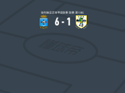 布鲁明6-1血洗ABB，Gerardo Cuasace Osinaga两球，Roberto Melgar破门