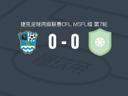 哈维瓦0-0荷路比纳，双方互交白卷