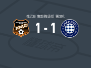 乌拉尔B队1-1奥伦堡二队，Pavel Satuchin打破僵局，jaroslav frolov扳平
