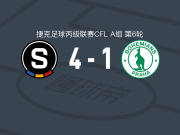 布拉格斯巴达B队4-1大胜波希米亚人1905B队
