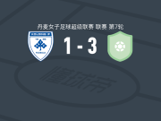 ASA阿晓斯3-1科灵IF女足，lykke ida eriksen帽子戏法