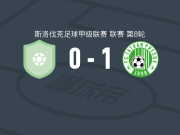 扑雷索夫1-0马勒泽尼斯，雷焦里一剑封喉