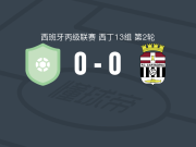 米內瓦0-0卡塔根纳B队，双方握手言和