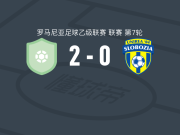 AFC金属布佐2-0乌尼雷亚04，Adrian Moldovan破门，Valentin Robu锦上添花