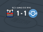 FK卡卢加1-1符拉迪沃斯托克迪纳摩，Yaroslav Sychev打破僵局，Timur Nikolaev扳平