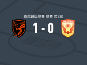 巴蜀基利1-0素可泰，埃德加-门德斯点射制胜