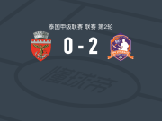 程逸府2-0泰国农业大学，布伦东-卢卡斯建功，Kritsada Sriwanit锦上添花