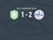 伊泽夫斯克2-1切亚宾斯克B队，Nikita Lysenko破门，Daniil Zaretskiy建功