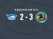罗勇3-2春武里，Hong-gyu Yeo、阿龙破门