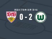 沃尔夫斯堡女足2-0斯图加特女足，佩德莫斯破门，齐卡伊锁定胜局