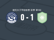 布拉格猛龙女足1-0斯洛瓦茨科女足，Nela houbova一剑封喉